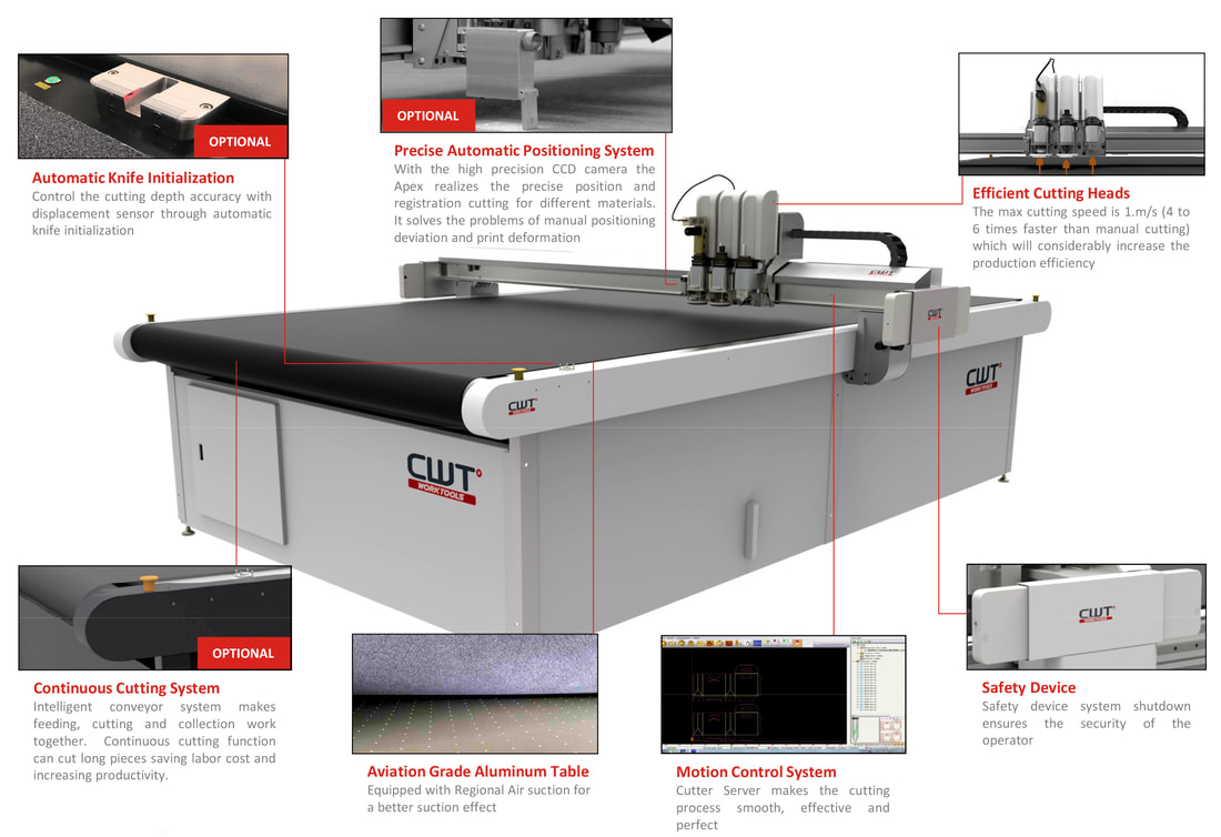 CWT Apex Digital Flatbed Cutter features chart