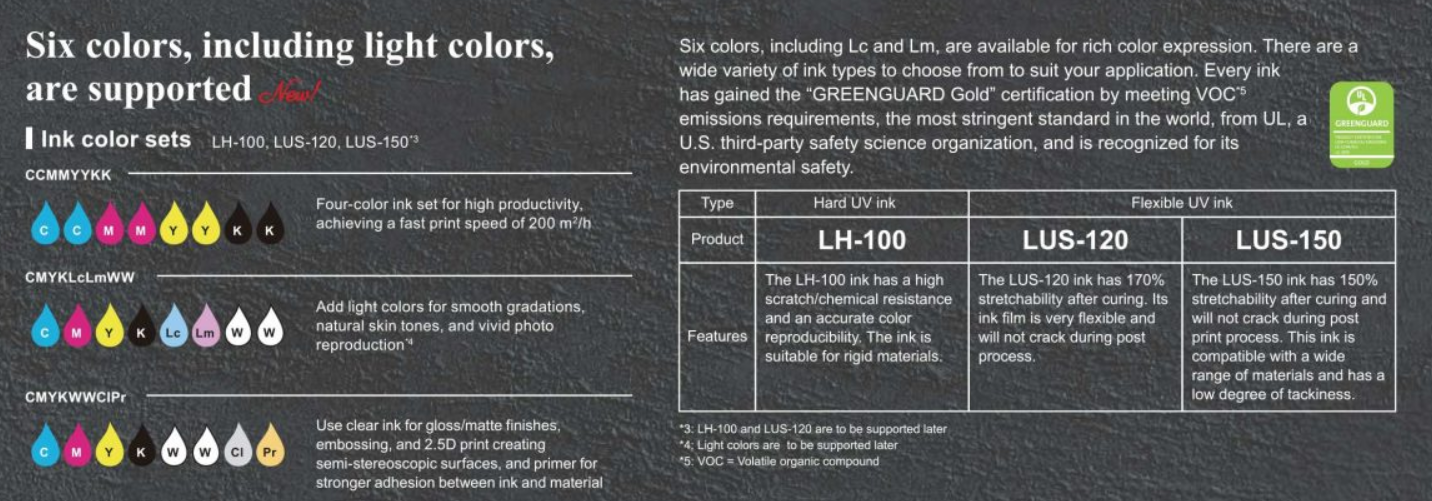 chart of Mimaki JXF 600-2513 six-color ink har UV and Flexible UVsystems